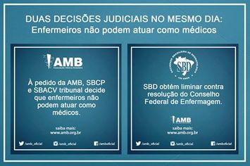 Tribunais decidem que enfermeiros não podem atuar como médicos